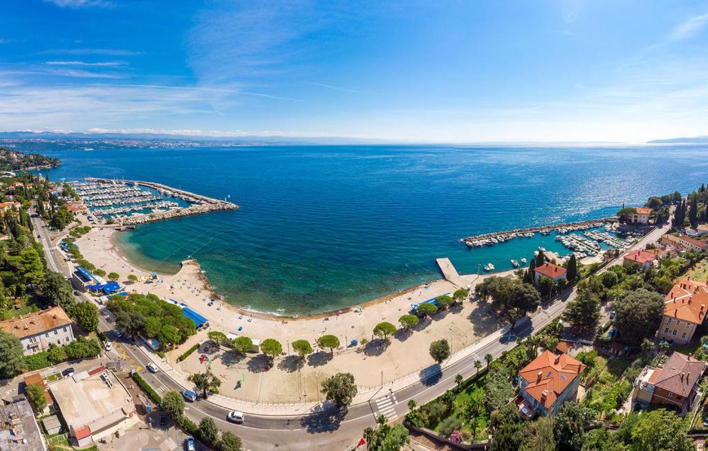 Gismondi Ičići
